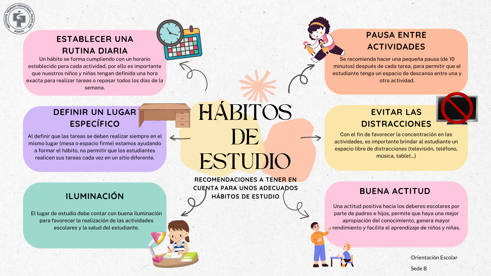 h-bitos-de-estudio-instituto-t-cnico-industrial-piloto-ied